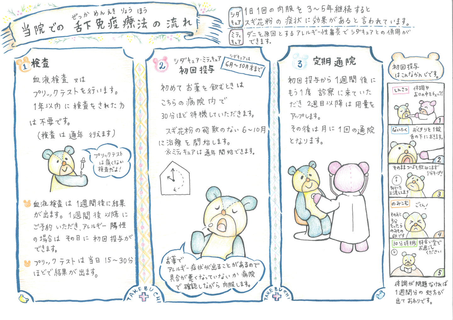 シダキュア